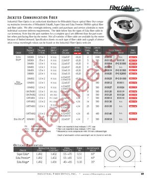 GH4002 datasheet  